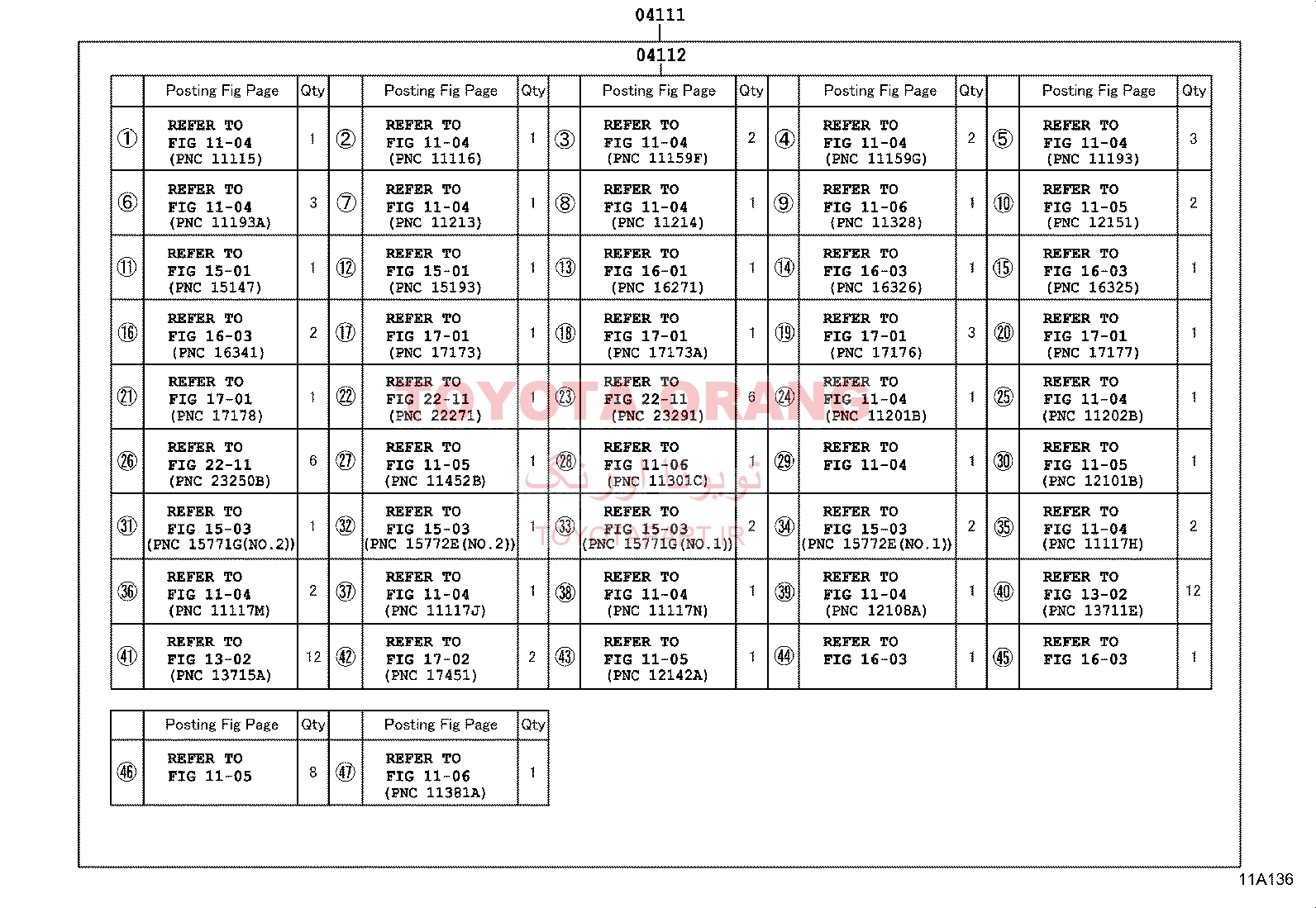 واشرجات کامل کمری