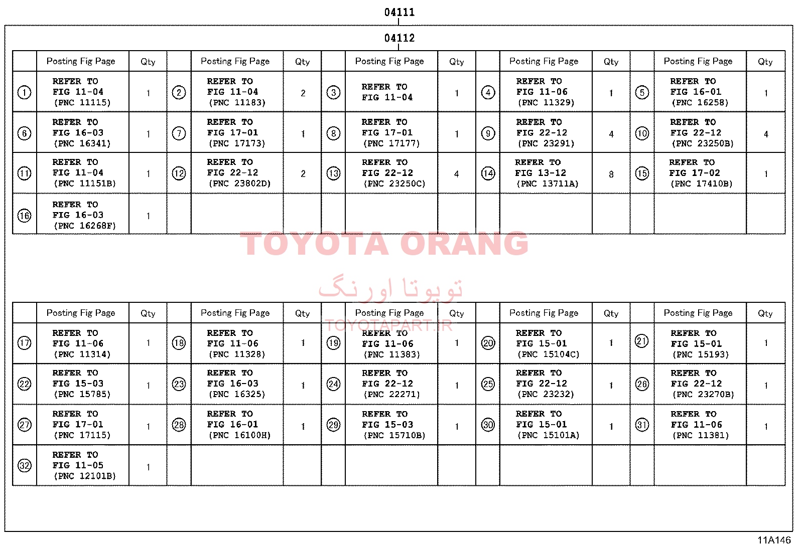 واشرجات کامل کمری