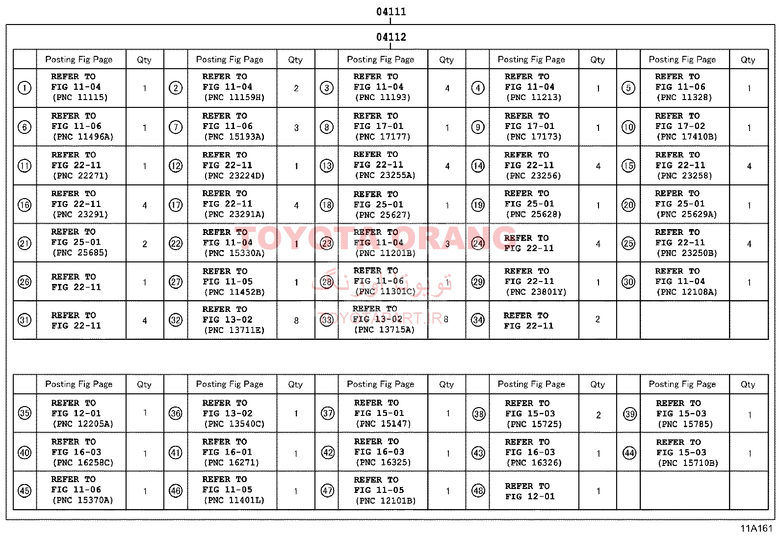 واشرجات کامل کمری