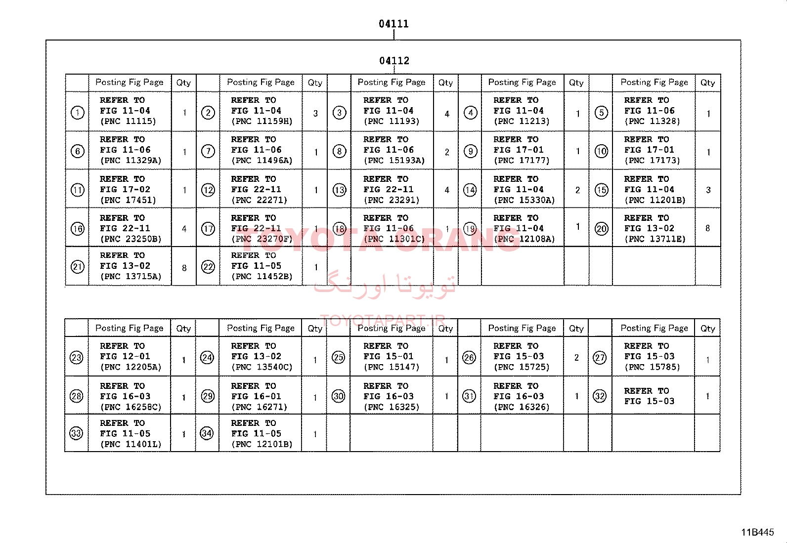 واشرجات کامل RX350