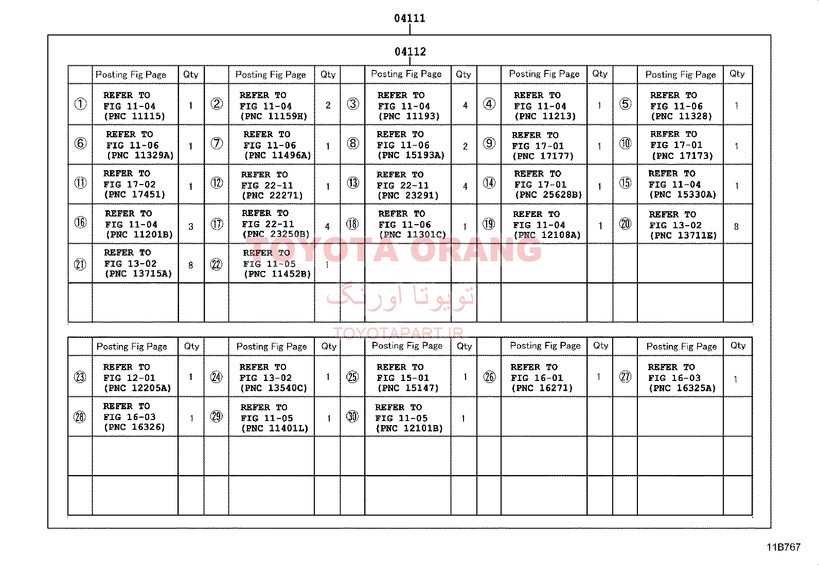 واشرجات کامل ES250