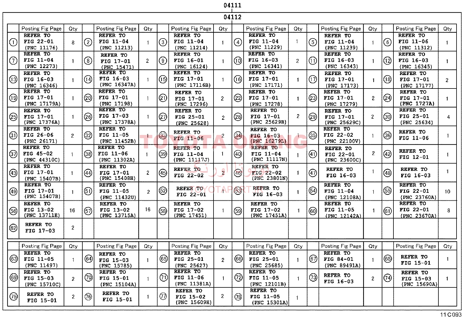 واشرجات کامل LX570