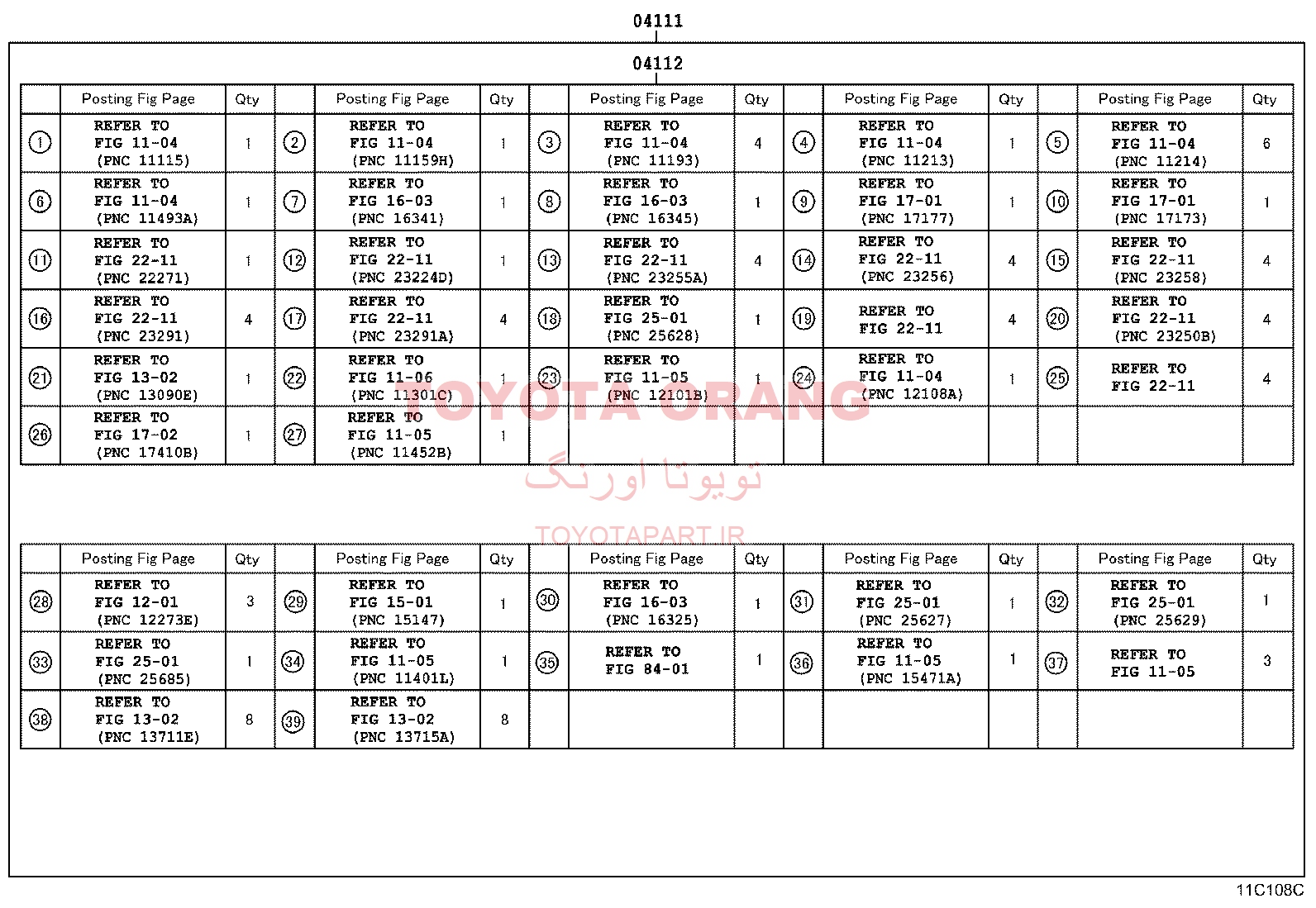واشرجات کامل کمری