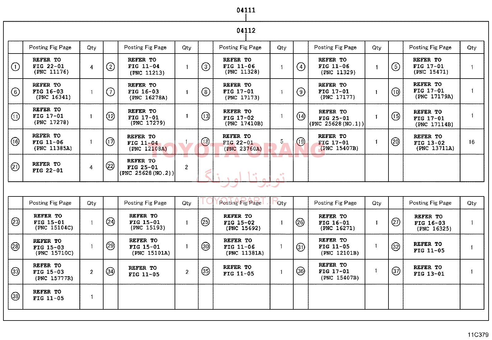 واشرجات کامل پرویا