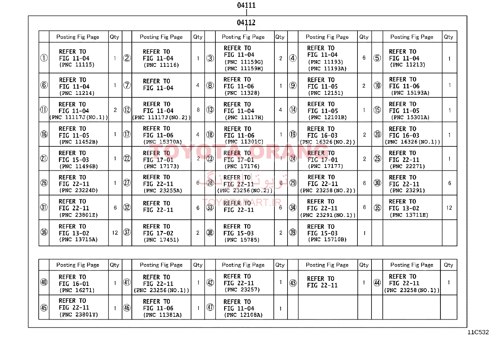 واشرجات کامل کمری