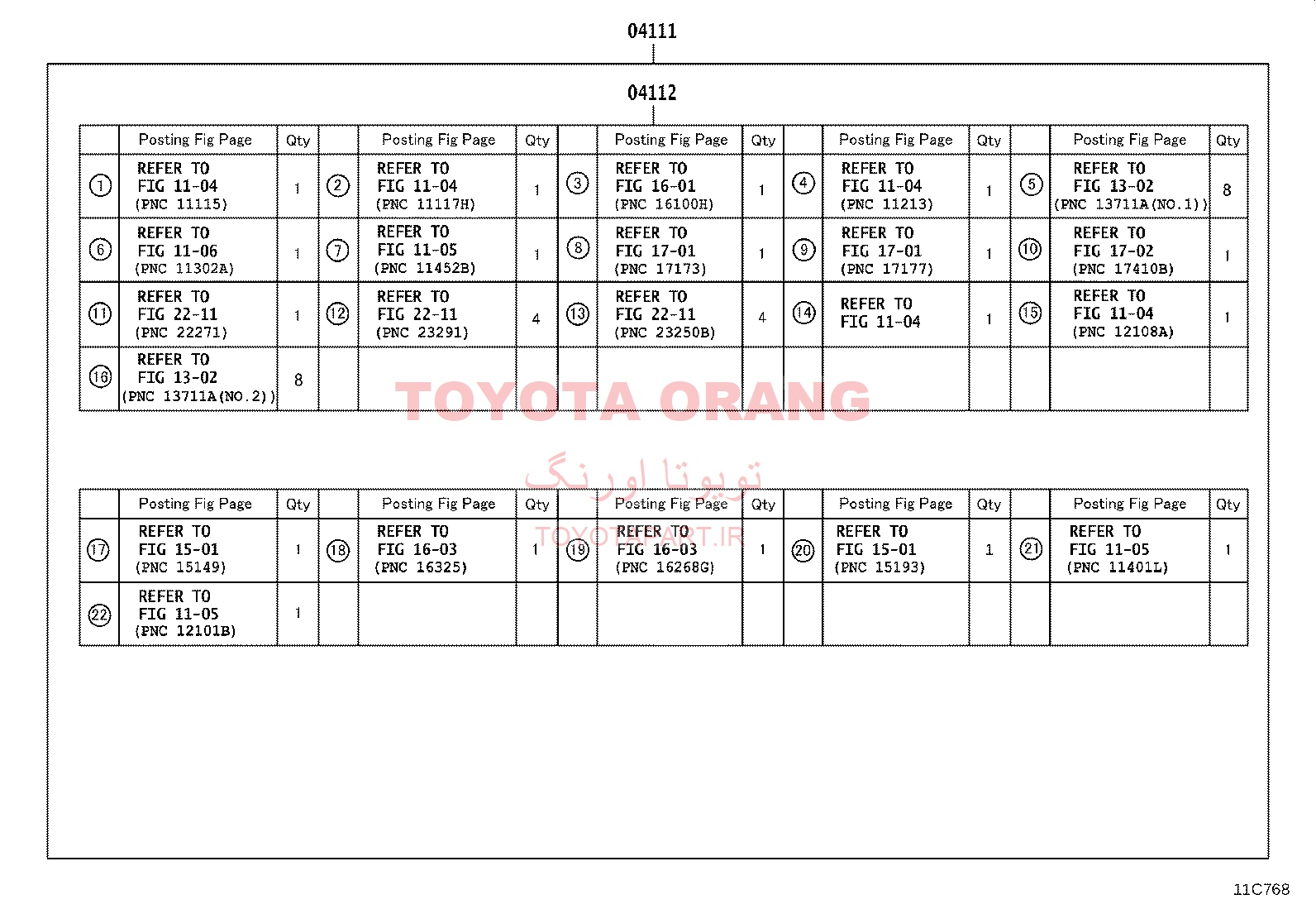 واشرجات کامل کرولا