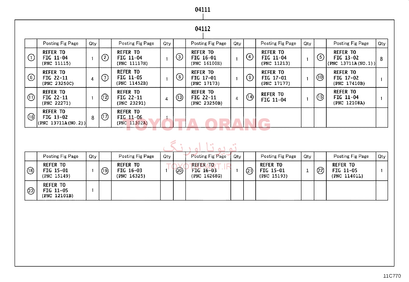 واشرجات کامل کرولا