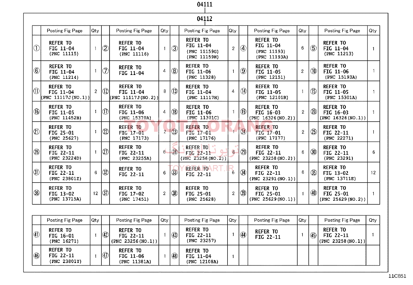 واشرجات کامل RX350