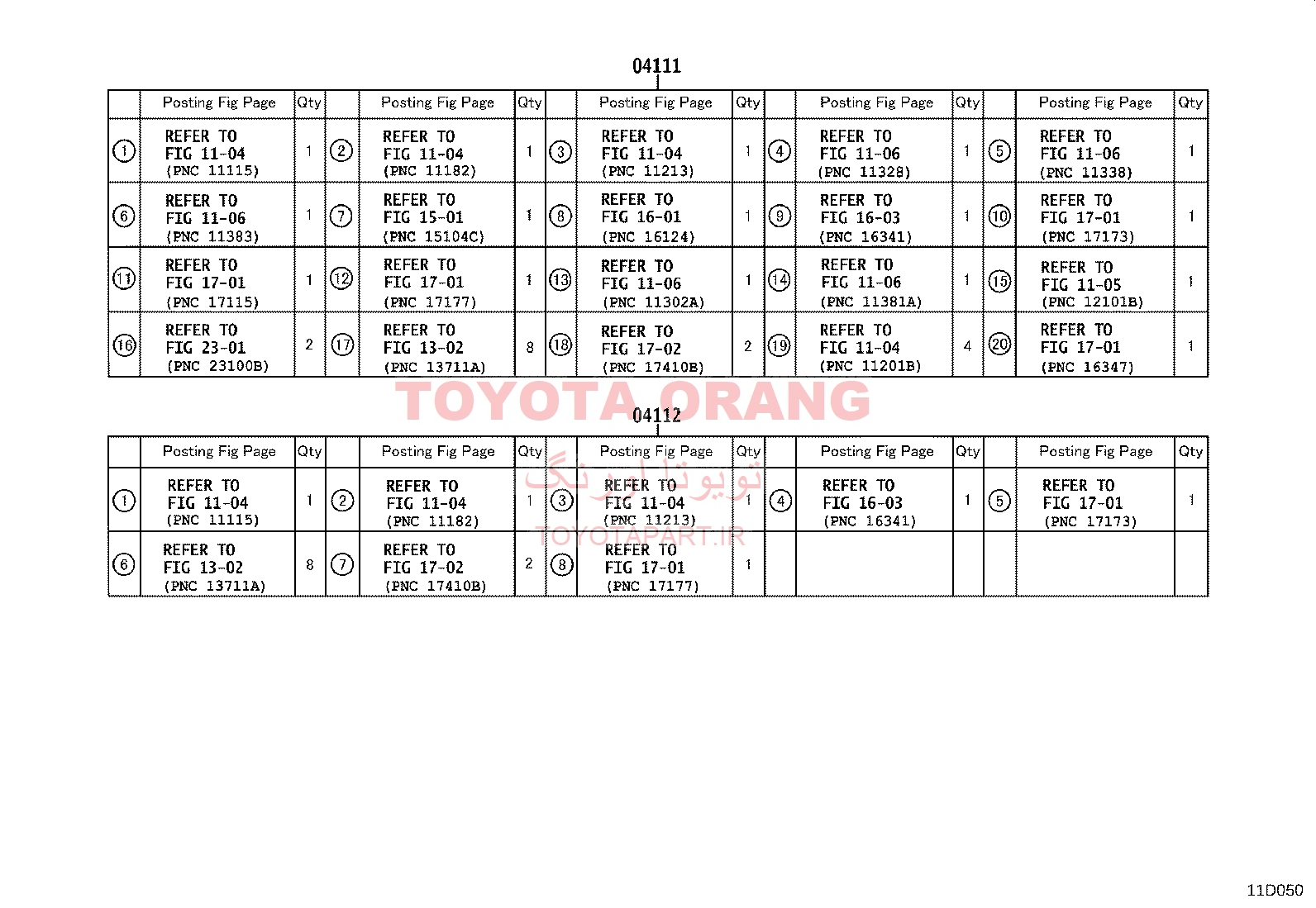 واشرجات کامل لندکروزر