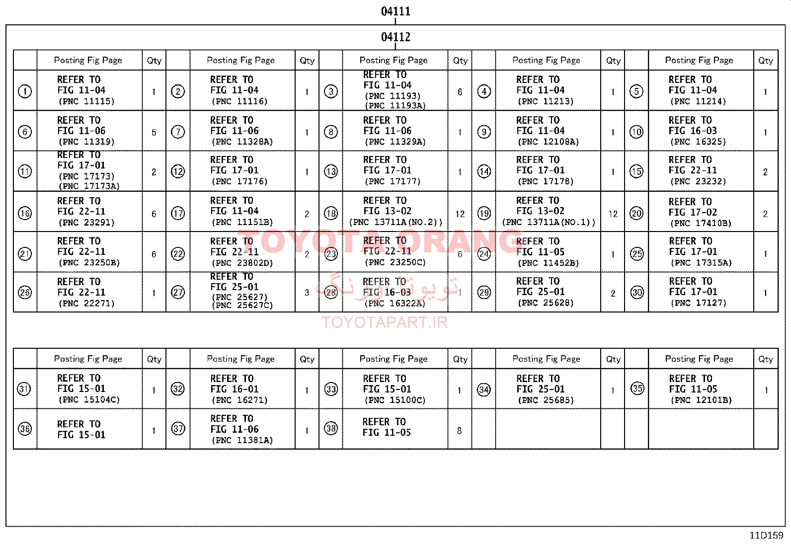 واشرجات کامل کمری