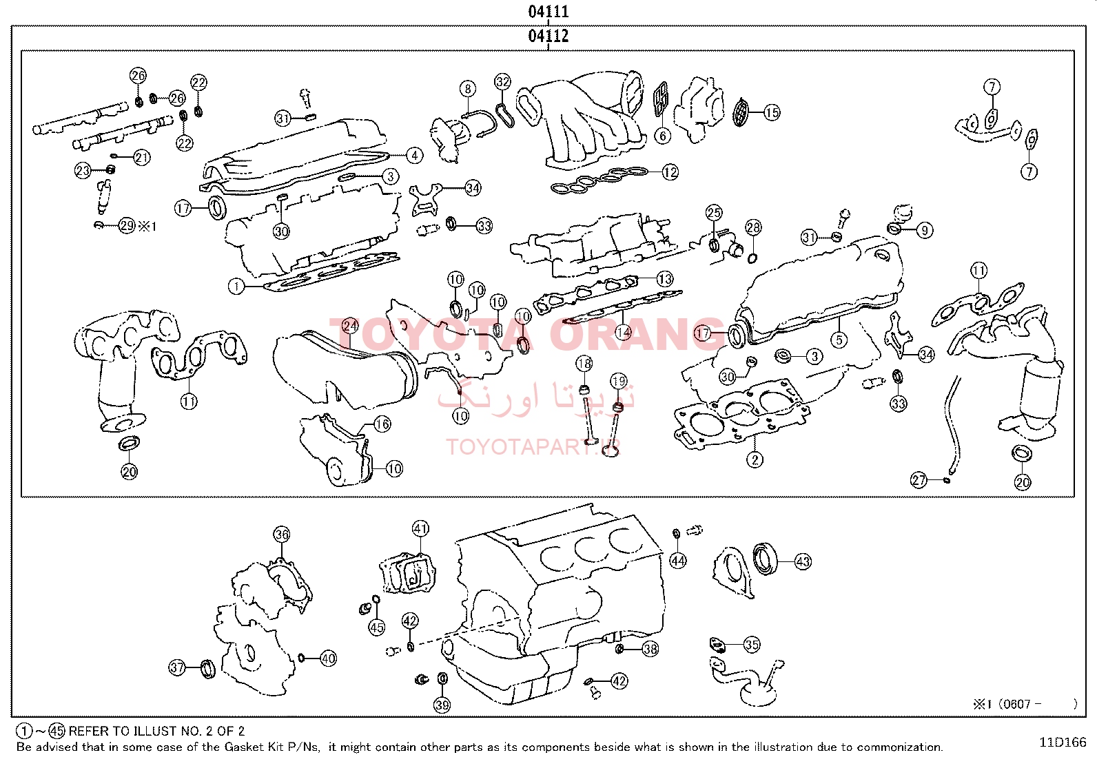 واشرجات کامل کمری