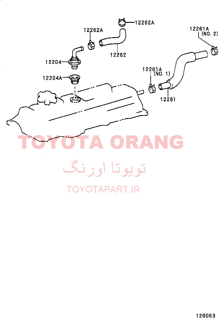 مجموعه شلنگ ها کمری