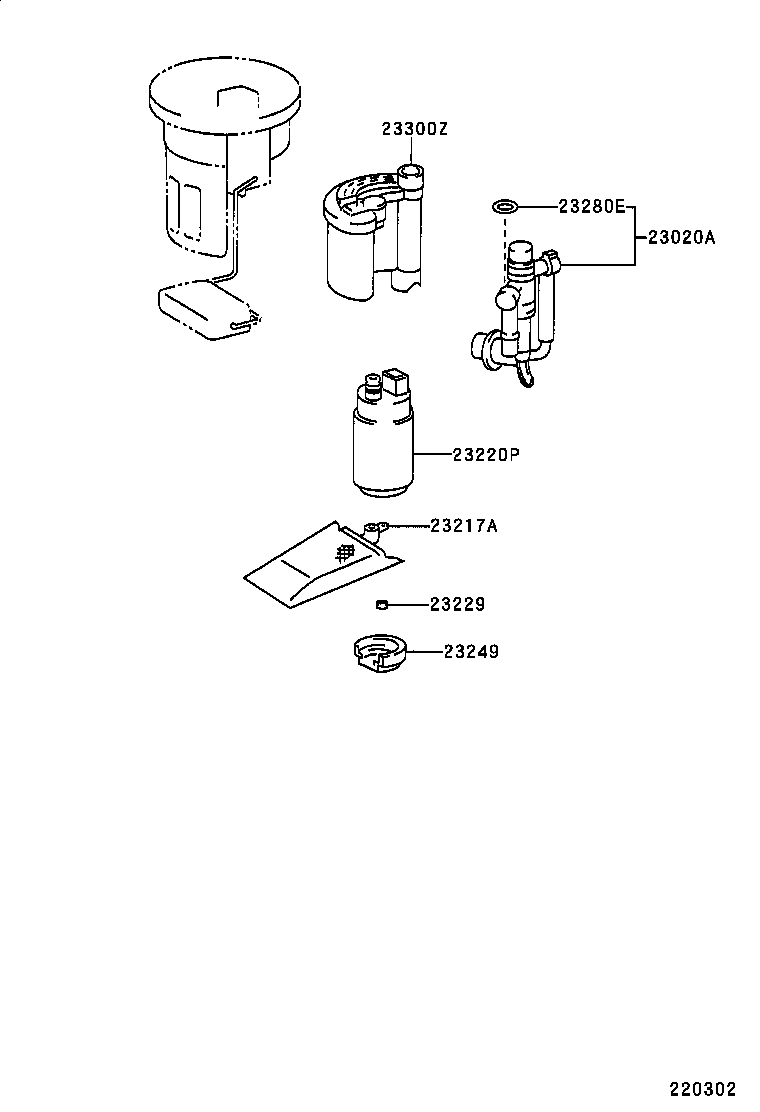 سیستم سوخت رسانی GS