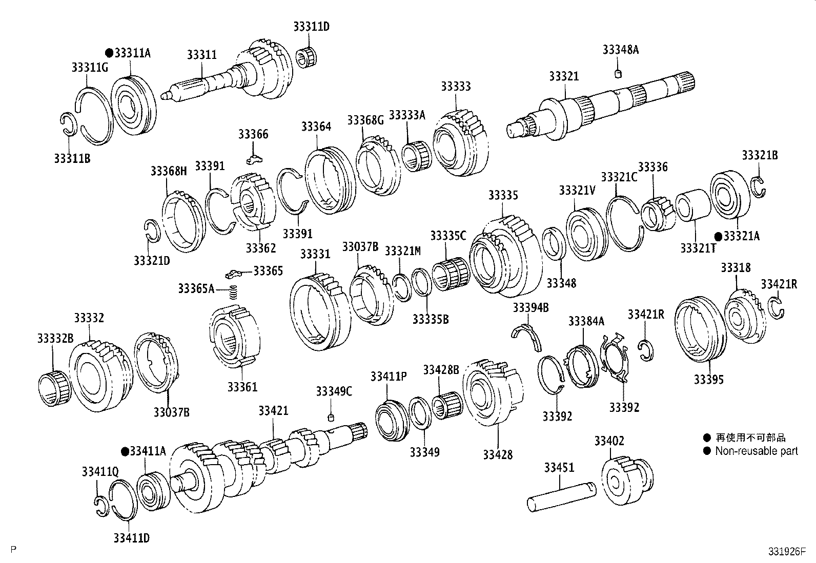 مجموعه دنده های گیربکس پرادو