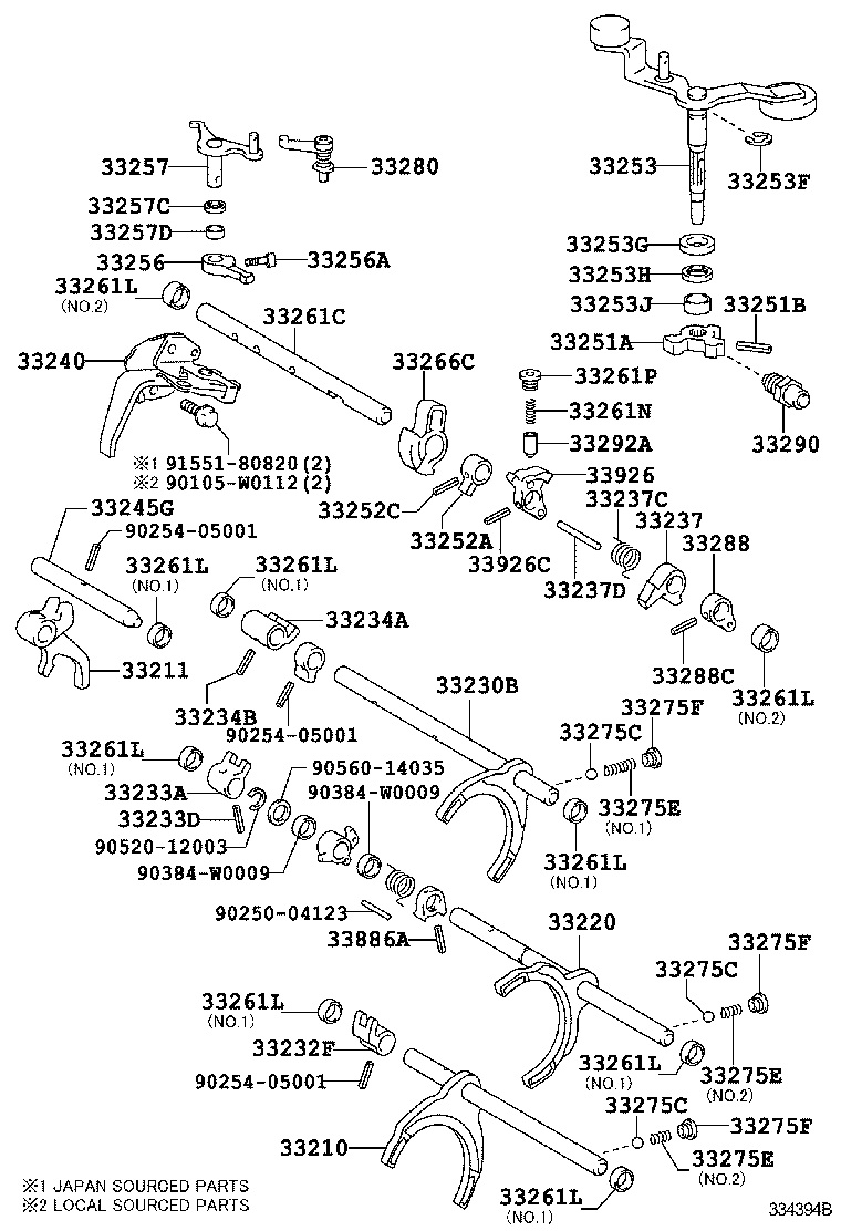 مجموعه ماهکهای گیربگس یاریس