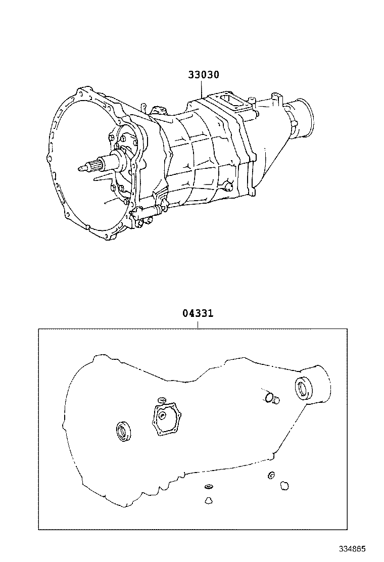 گیربگس کامل هایس