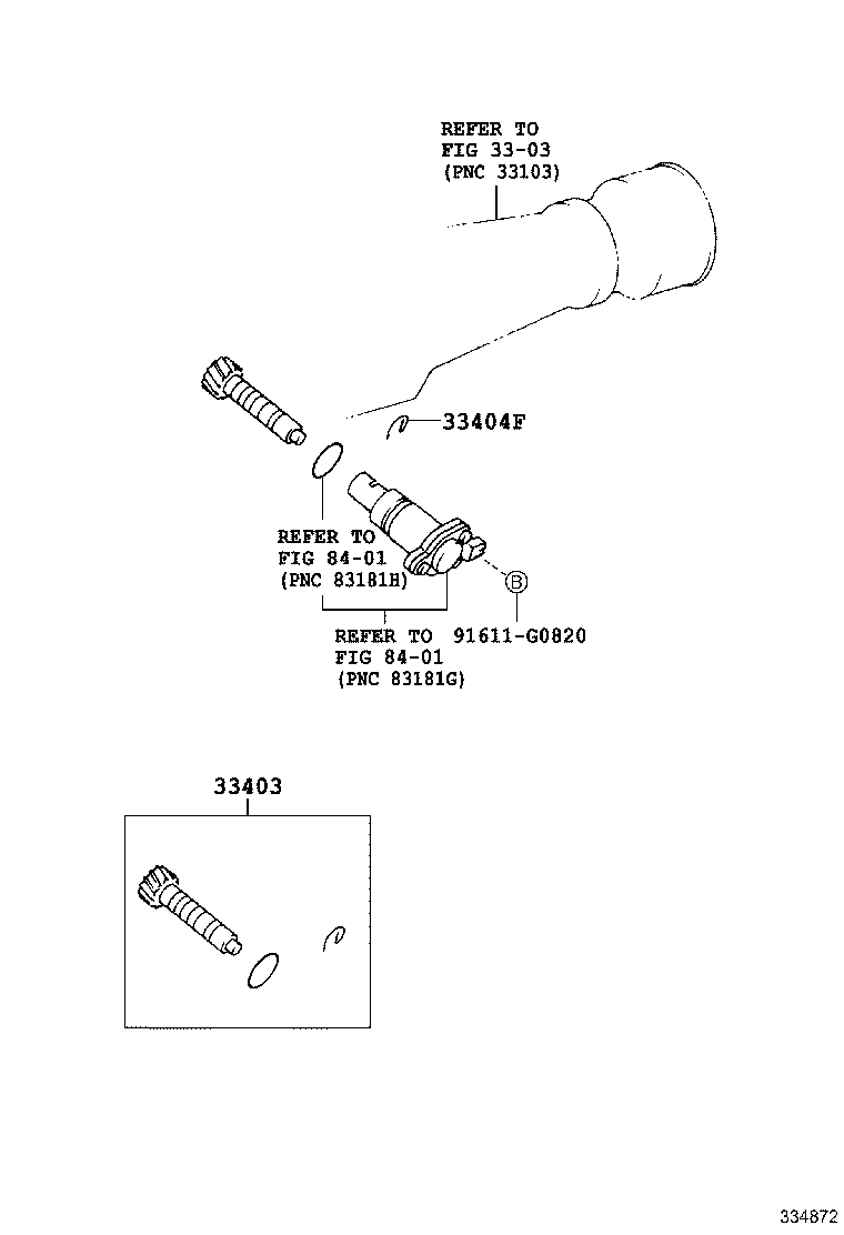 مجموعه دنده کیلومتر هایس