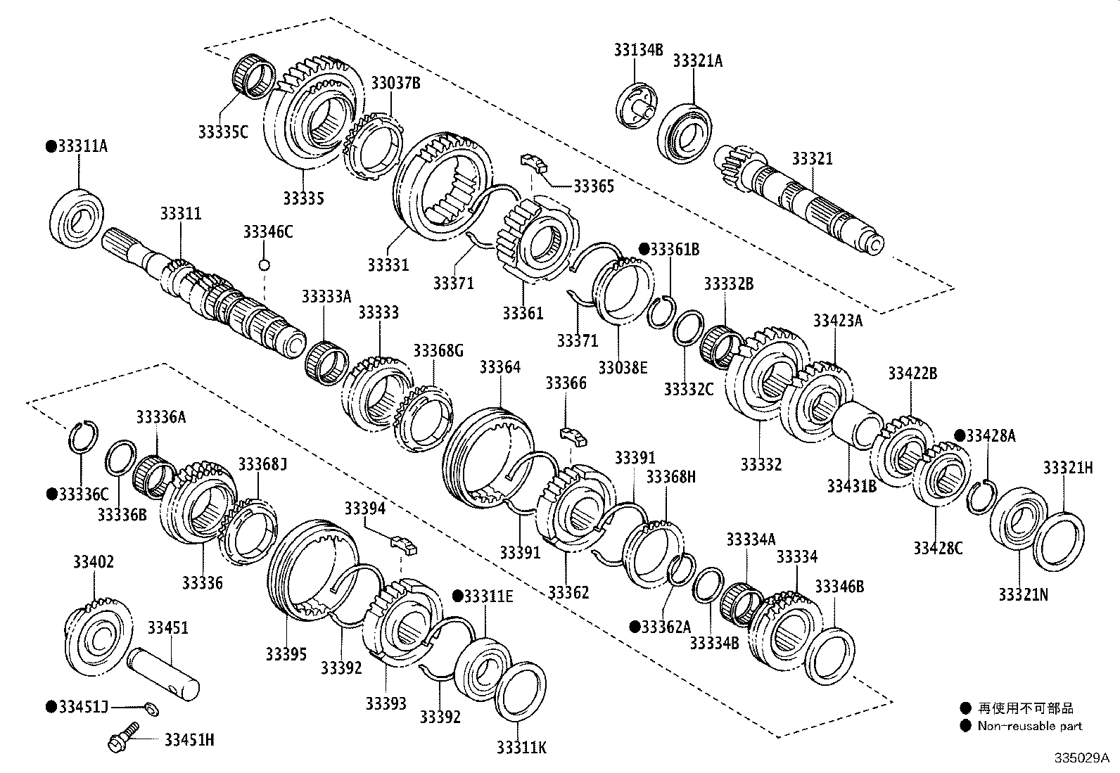مجموعه دنده های گیربکس یاریس