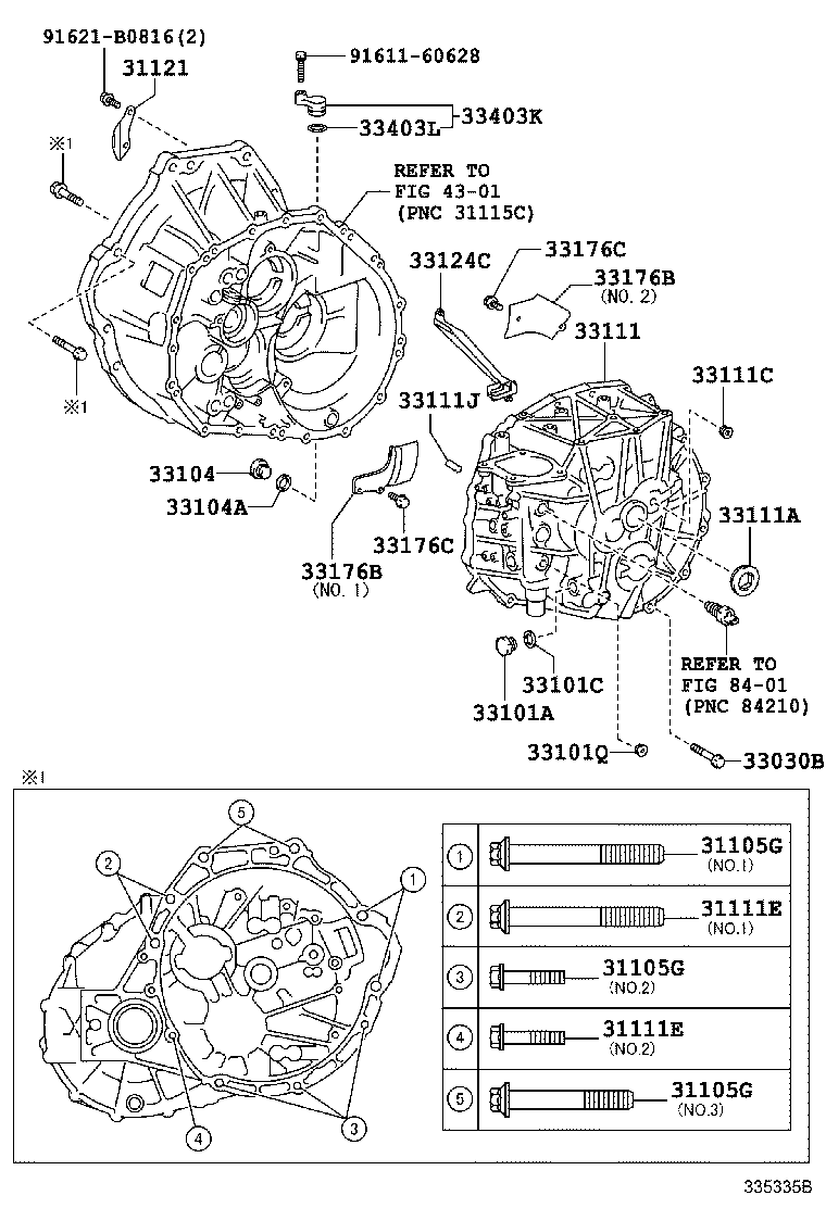 مجموعه پوسته گیربگس راوفور