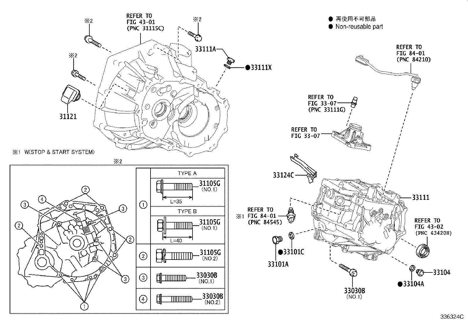 مجموعه پوسته گیربگس یاریس