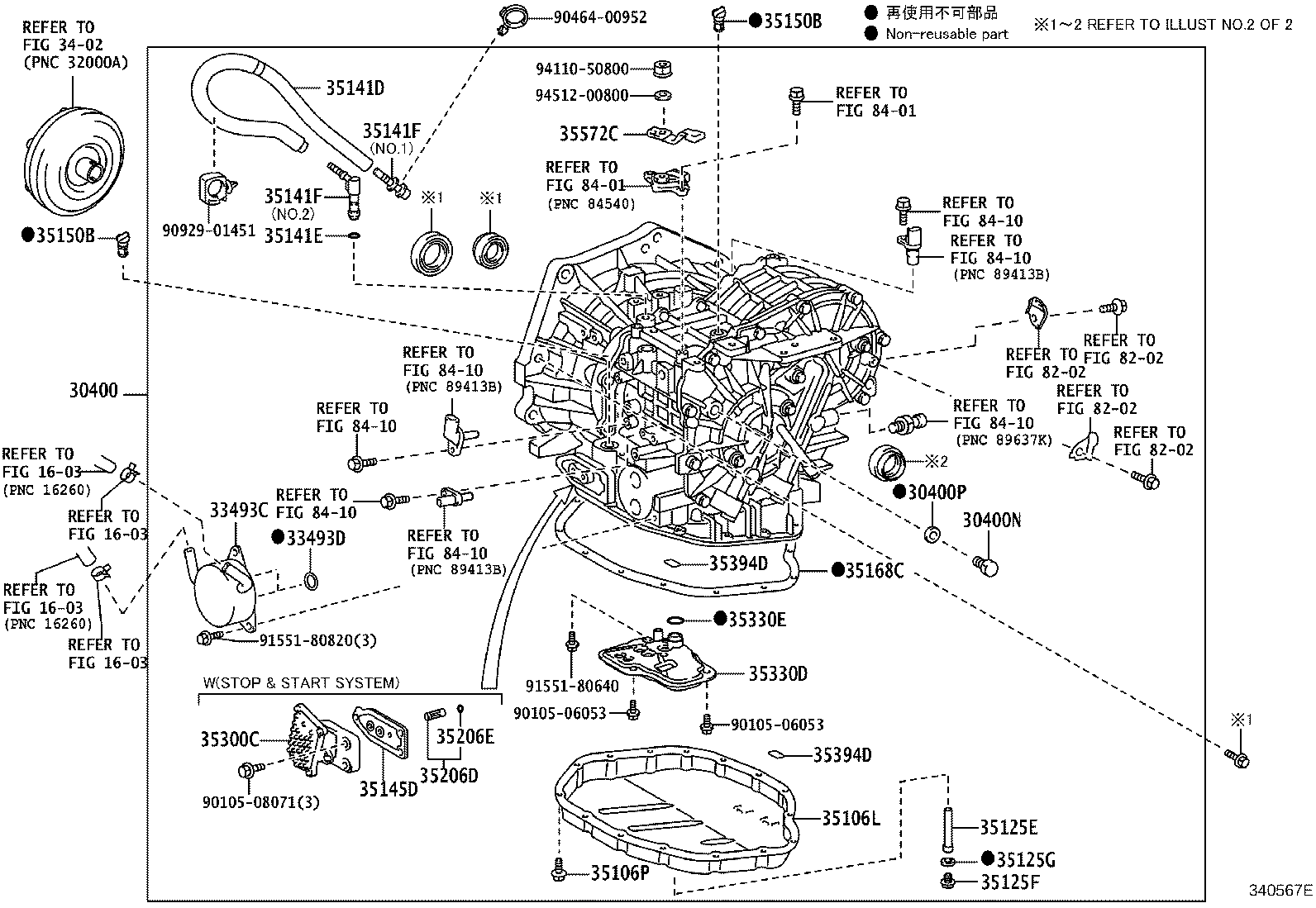 گیربگس کامل یاریس