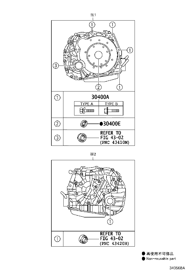 گیربگس کامل یاریس