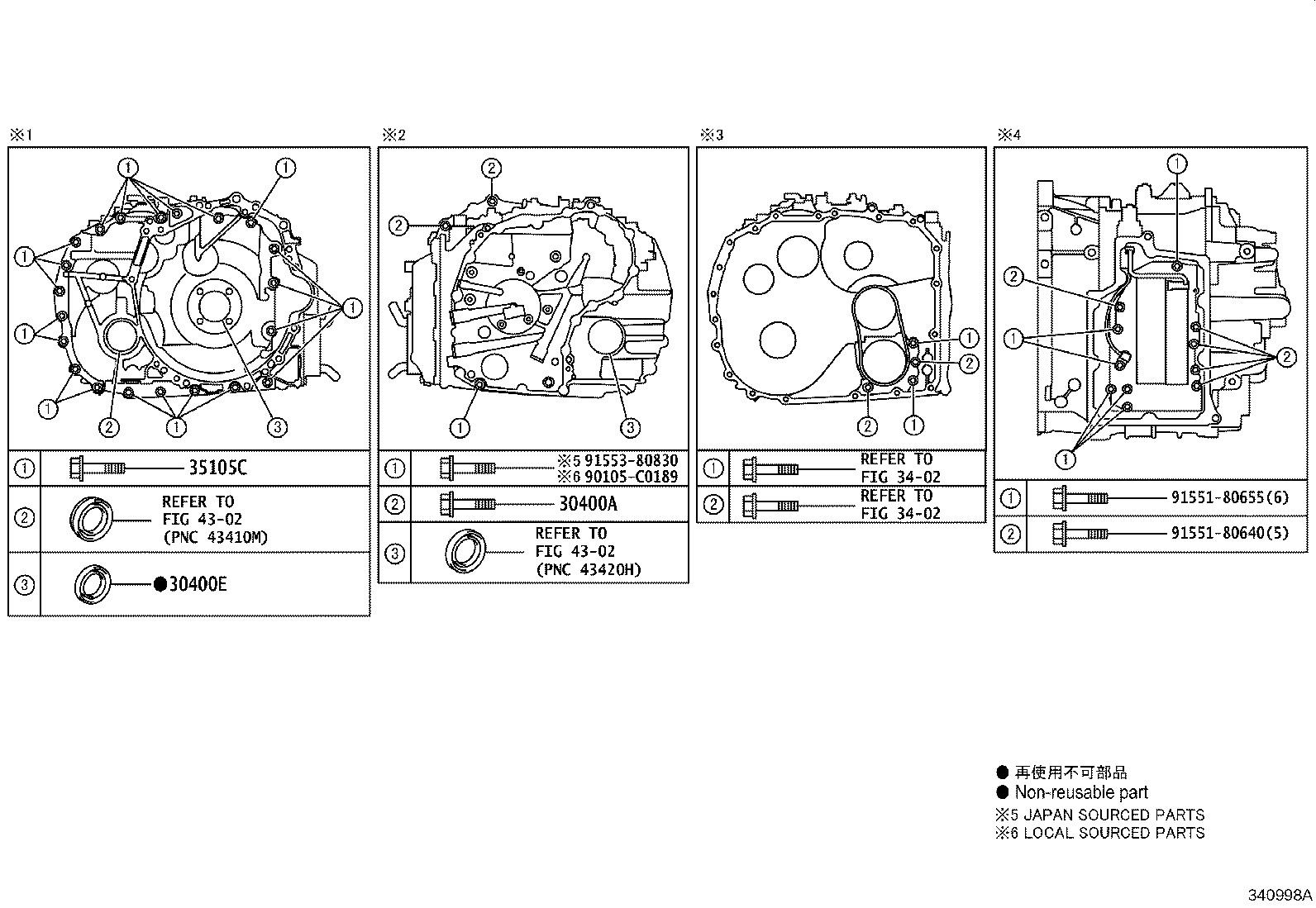 گیربگس کامل کمری