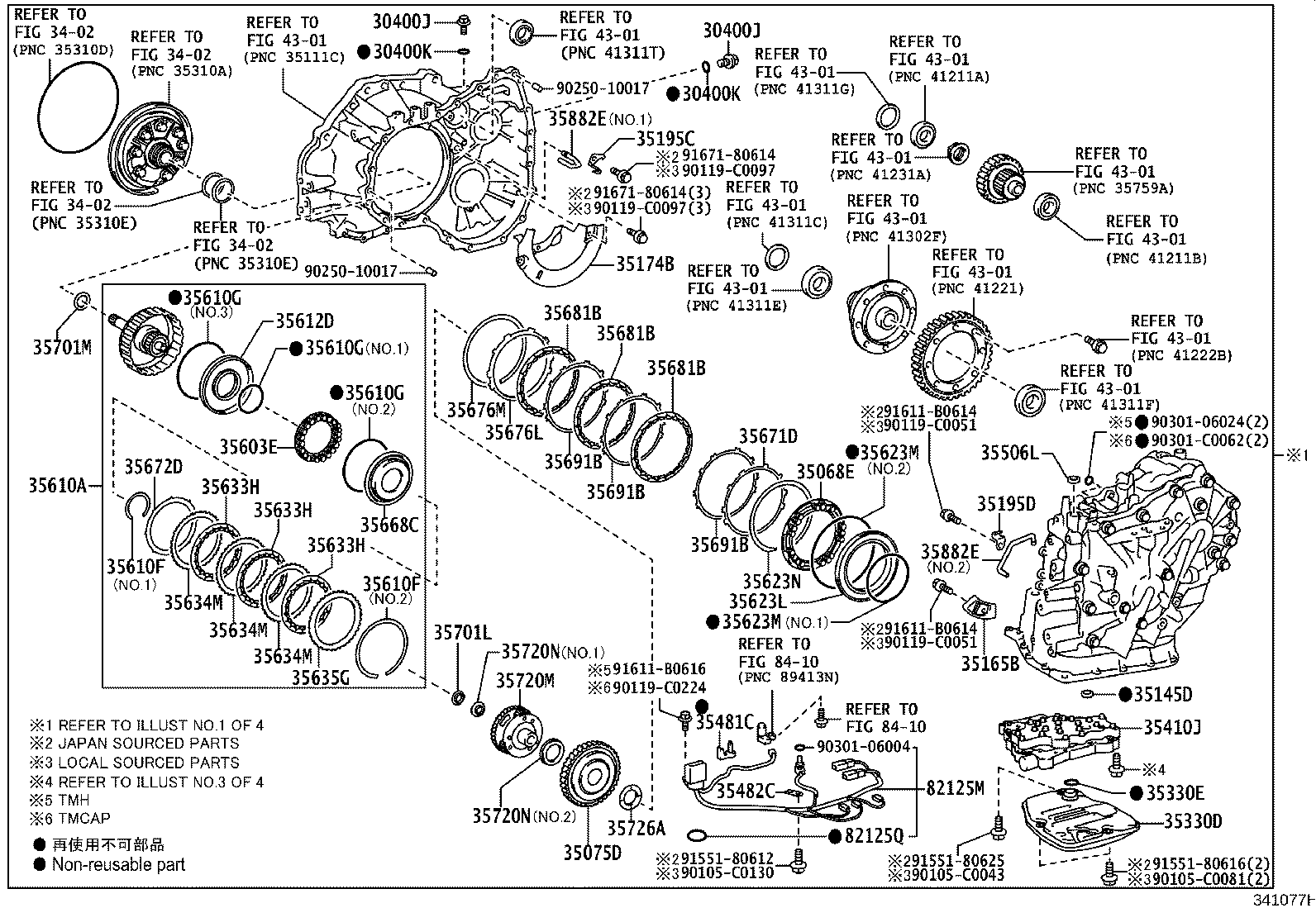 گیربگس کامل کرولا