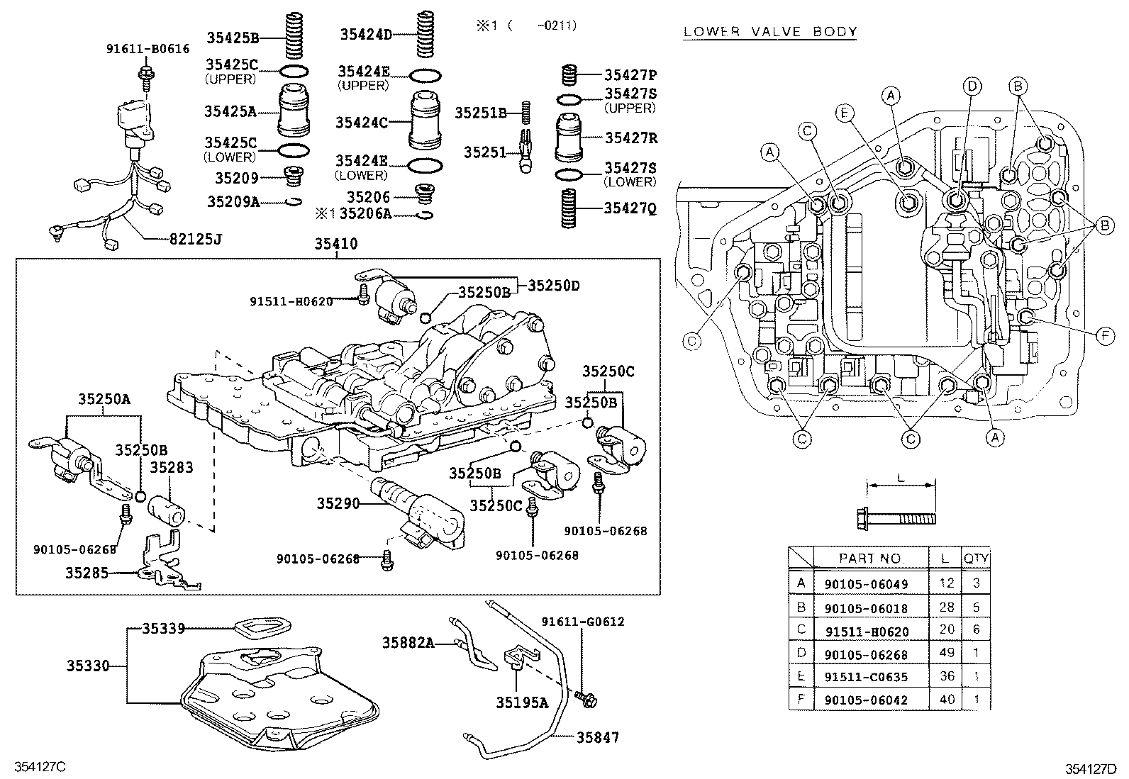 ساعتی و سنسورهای گیربگس یاریس