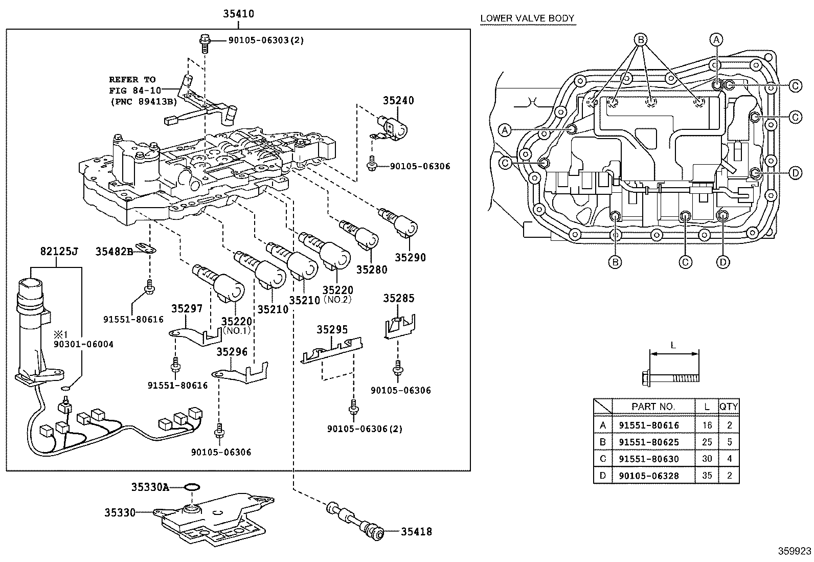 ساعتی و سنسورهای گیربگس کمری