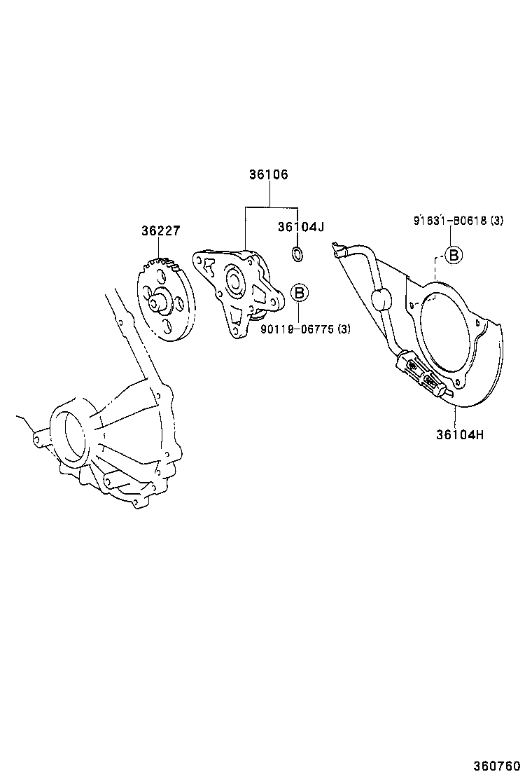 پمپ انتقال روغن پرادو