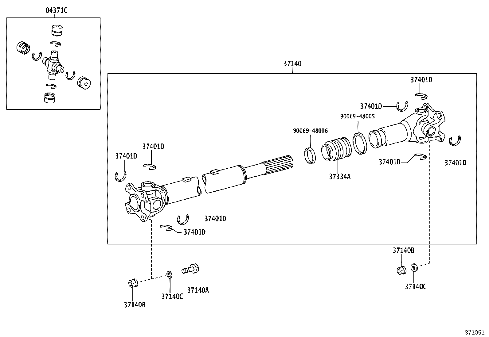 مجموعه گاردون فورچنر