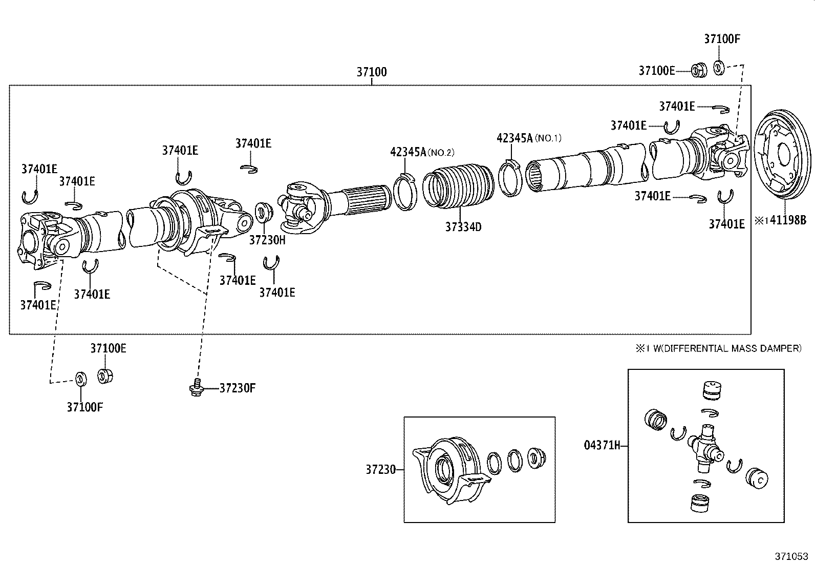 مجموعه گاردون فورچنر