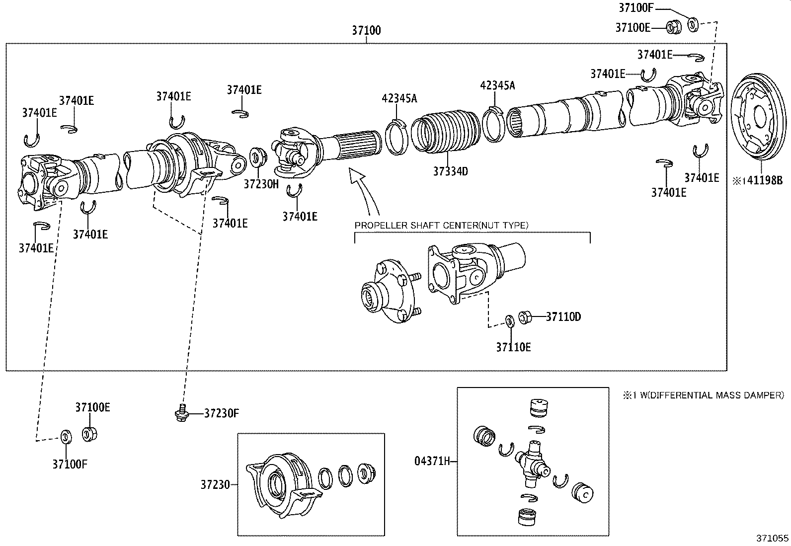 مجموعه گاردون فورچنر