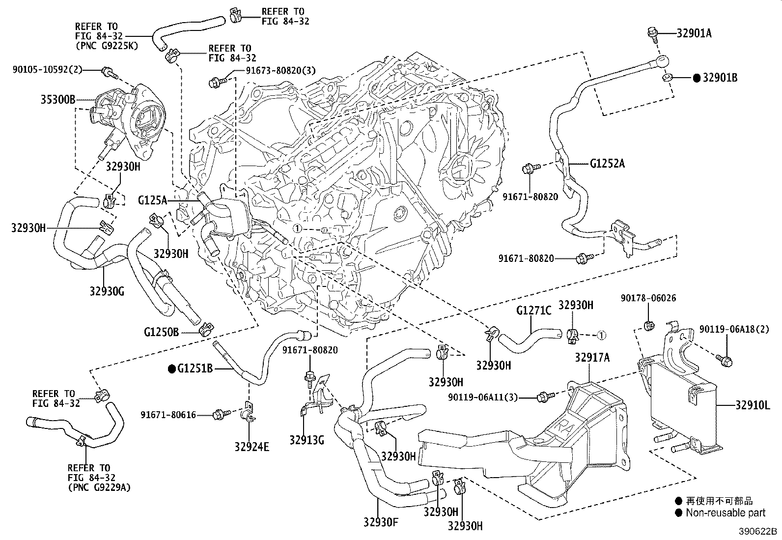 سردکن روغن گیربگس راوفور