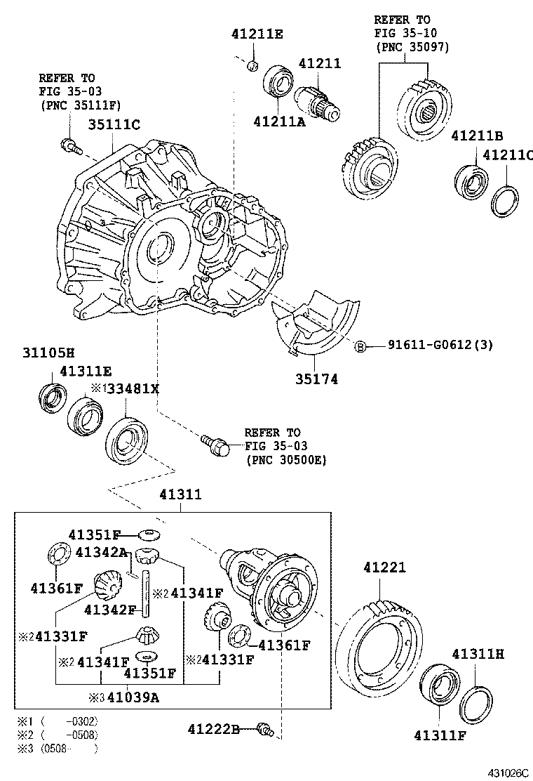 مجموعه کله گاوی جلو یاریس