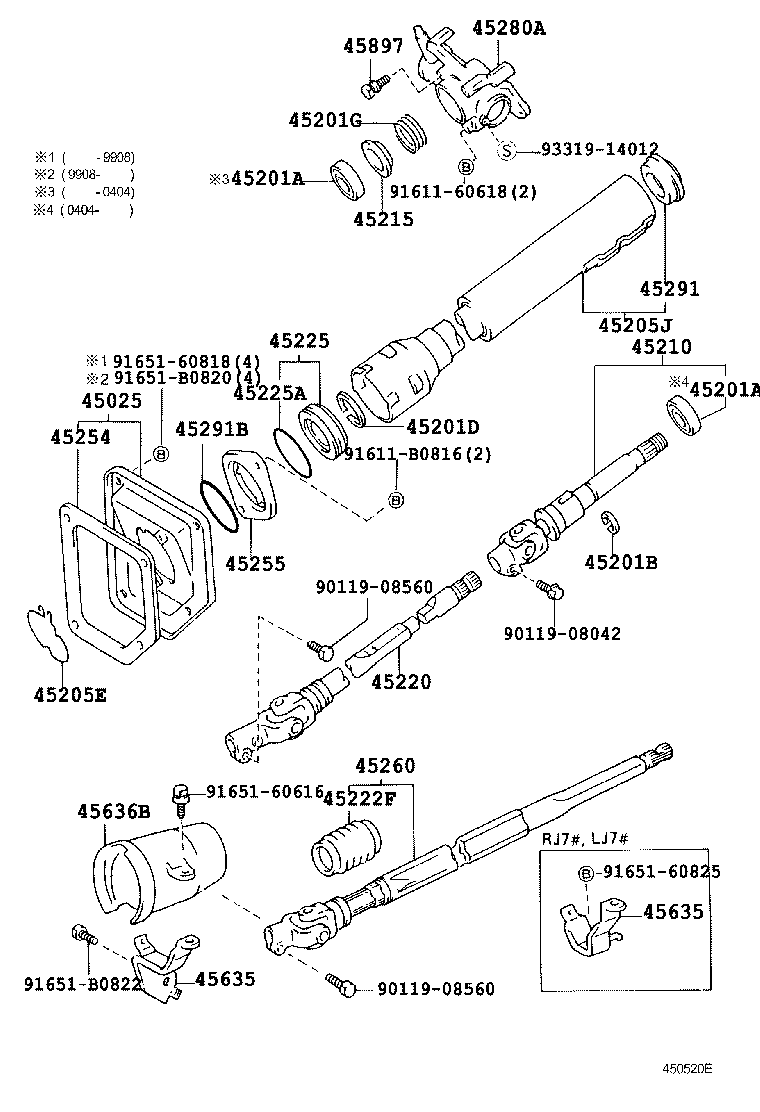 تلسکوپی کامل فرمان و قاب فرمان لندکروزر
