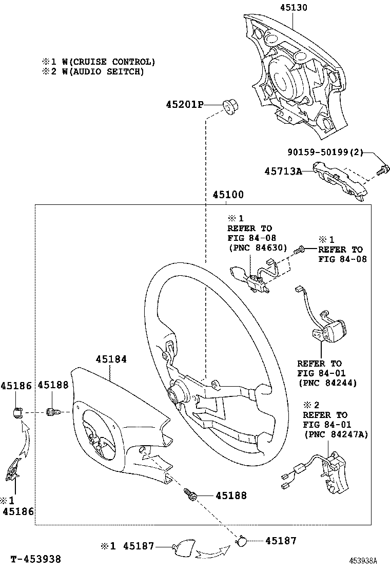 مجموعه قلبرک فرمان کمری