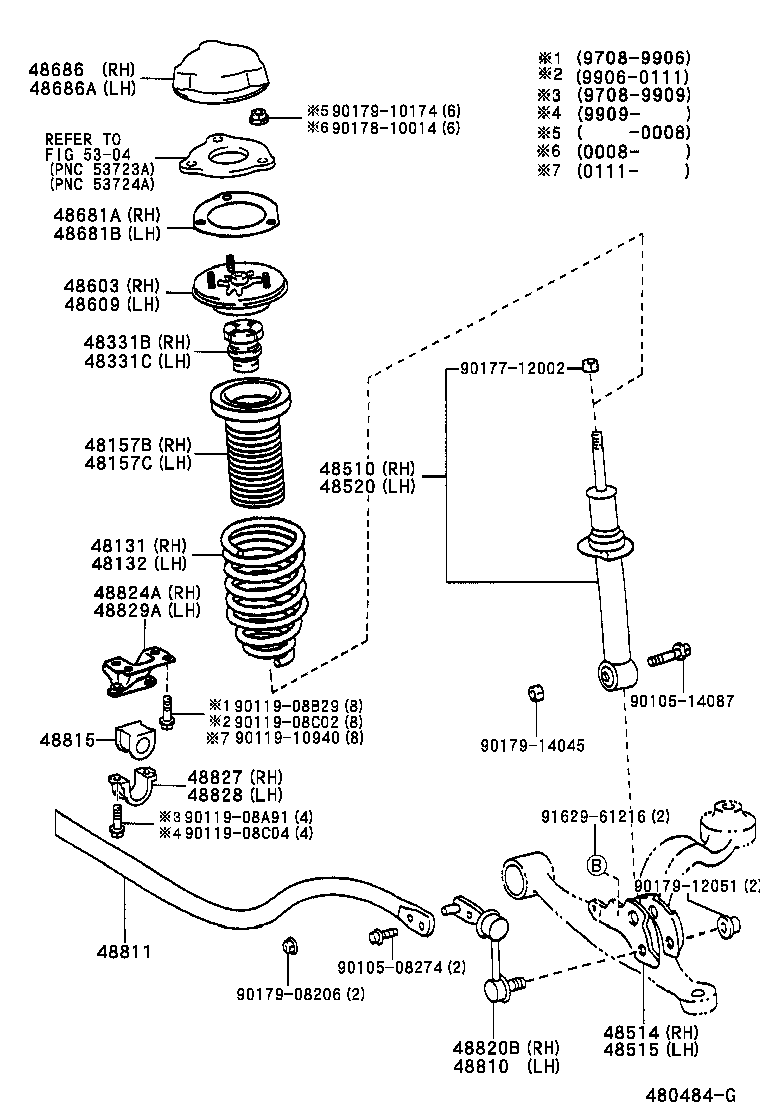 کمک های جلو GS