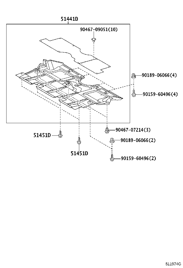 رام موتور و سینی ها GS