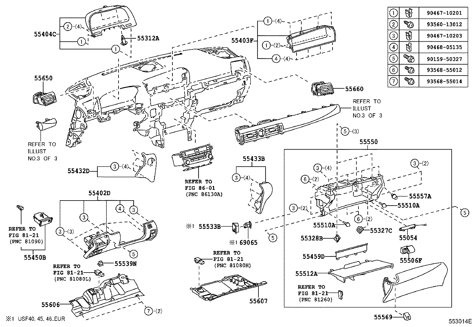 داشبورد و زیر مجموعه آن LS