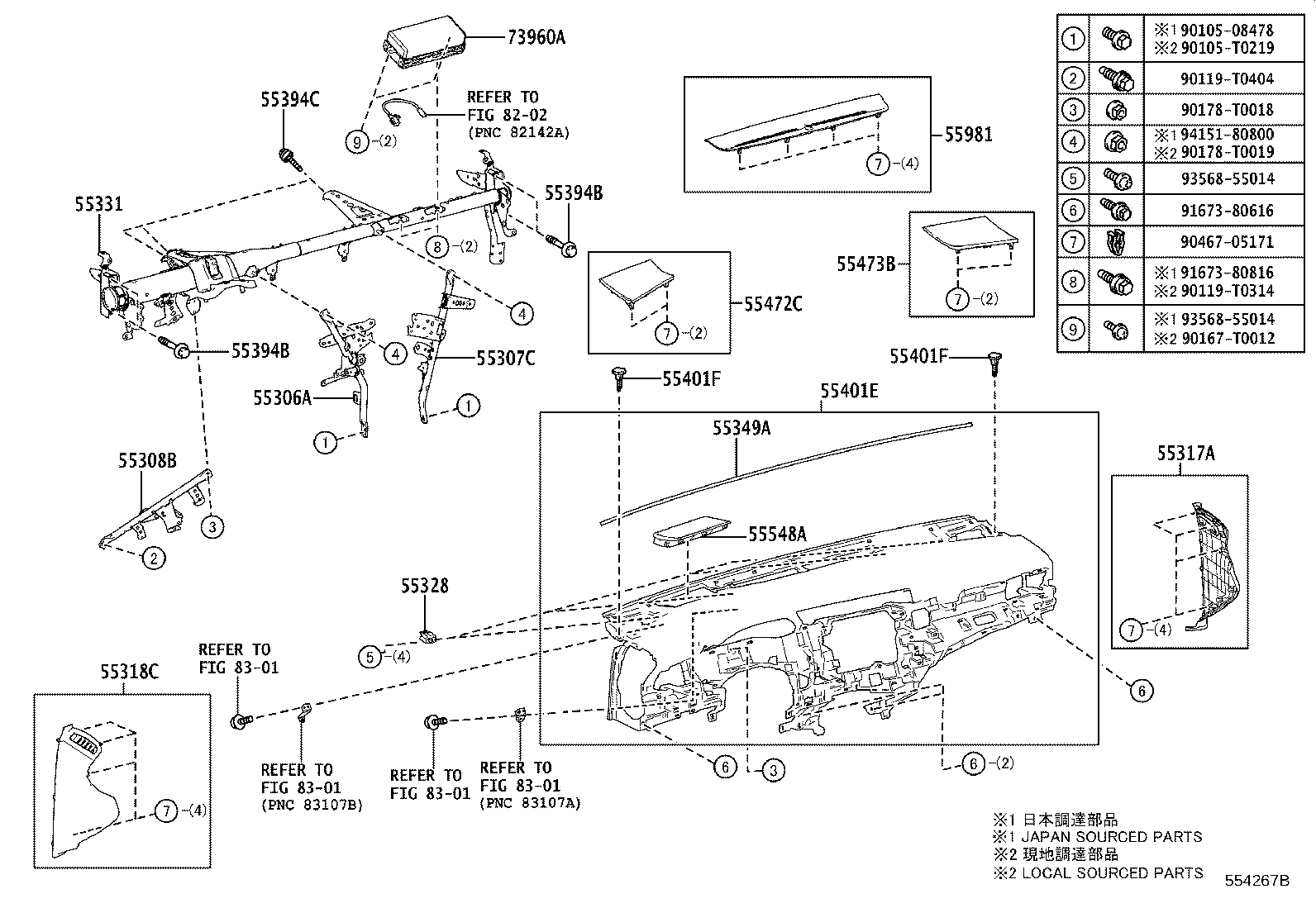داشبورد و زیر مجموعه آن کمری