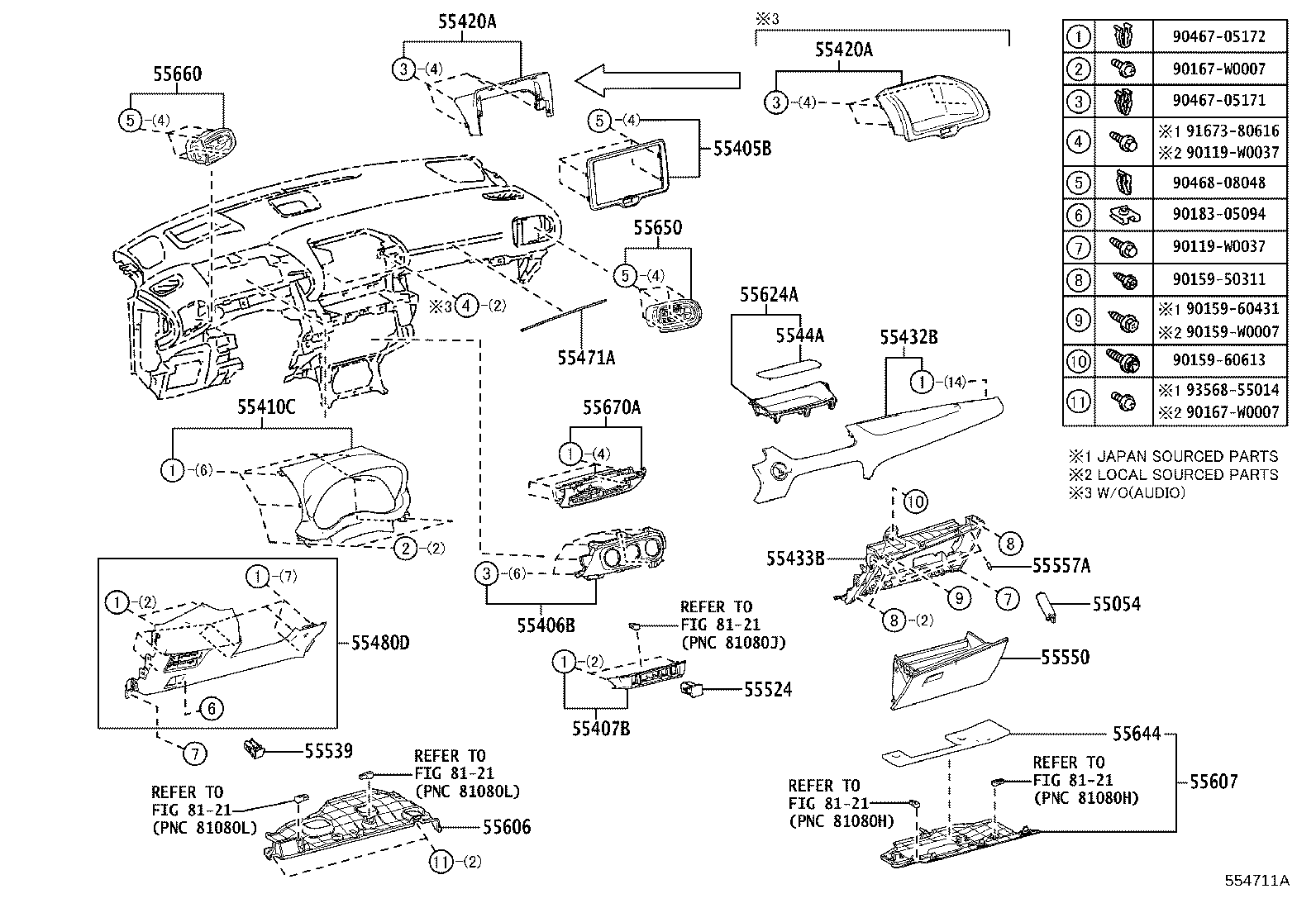 داشبورد و زیر مجموعه آن یاریس