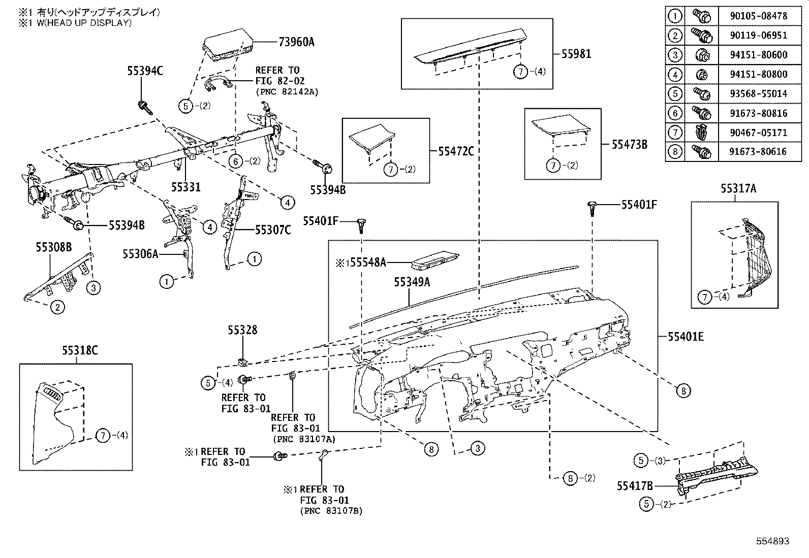 داشبورد و زیر مجموعه آن کمری