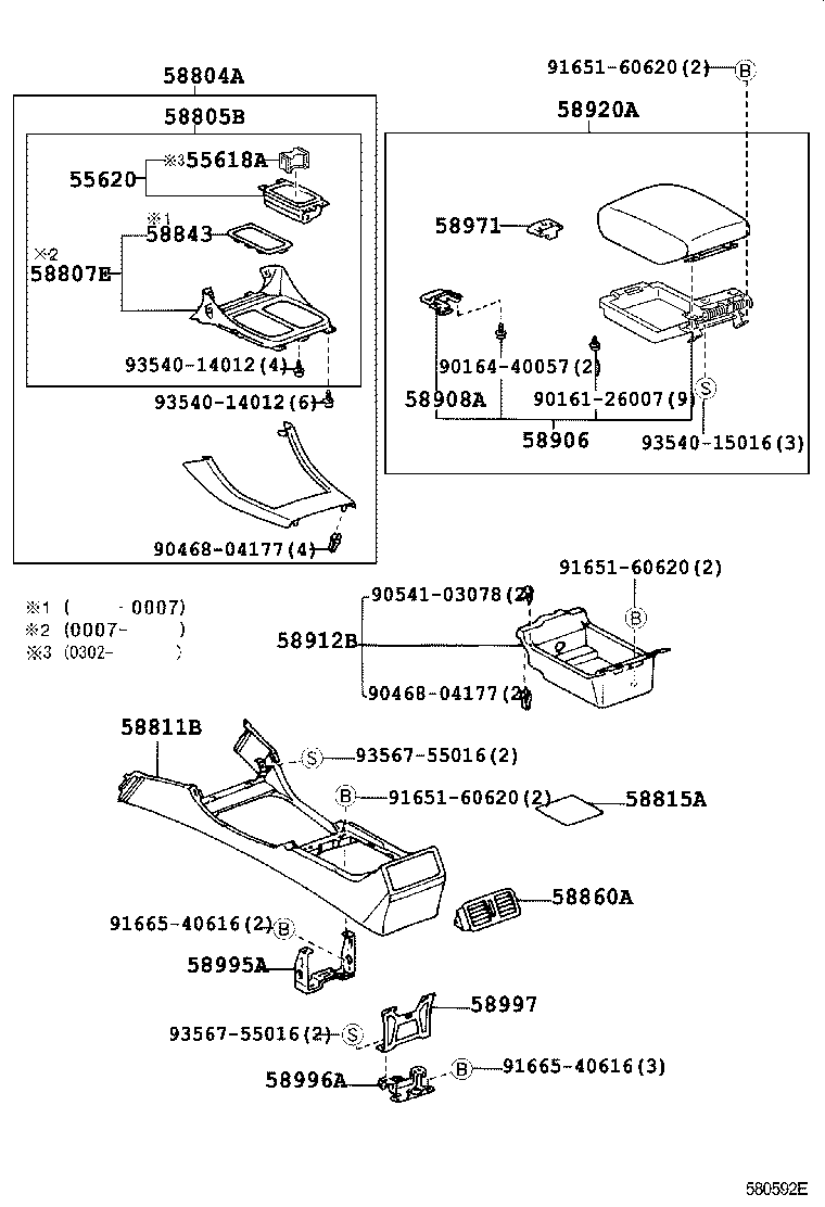 کنسول وسط و متعلقات آن GS