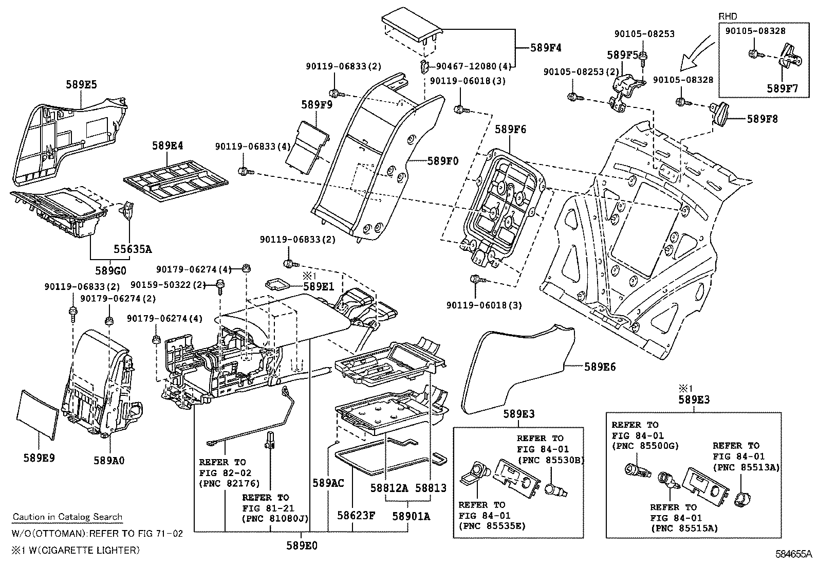 کنسول وسط و متعلقات آن LS