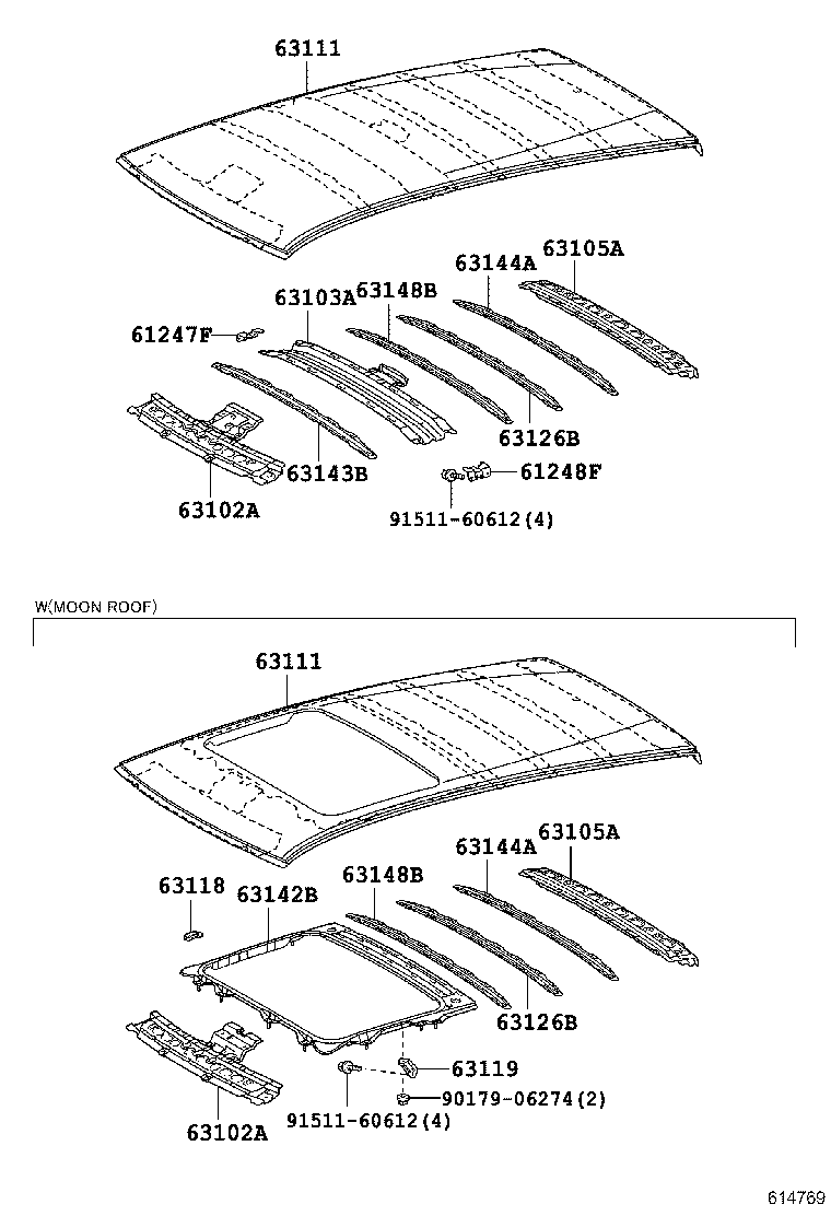 سقف و سانروف ‌ CT