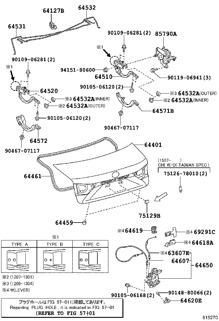 صندوق عقب ES250