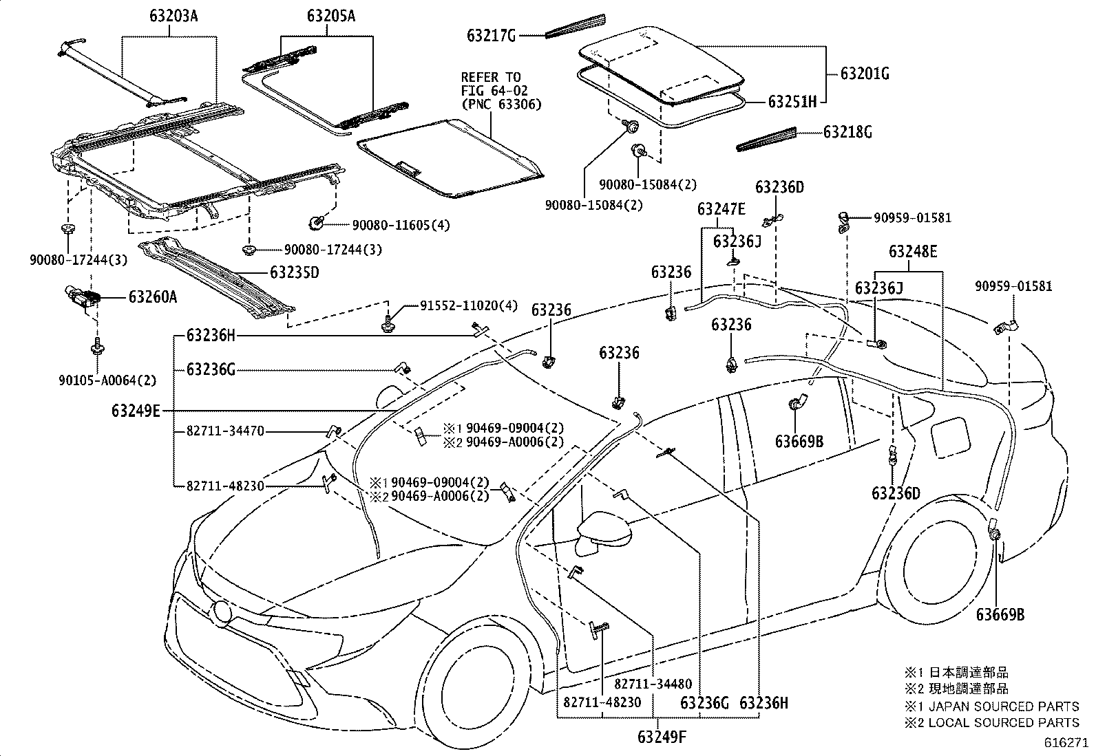 سقف و سانروف ‌ کرولا