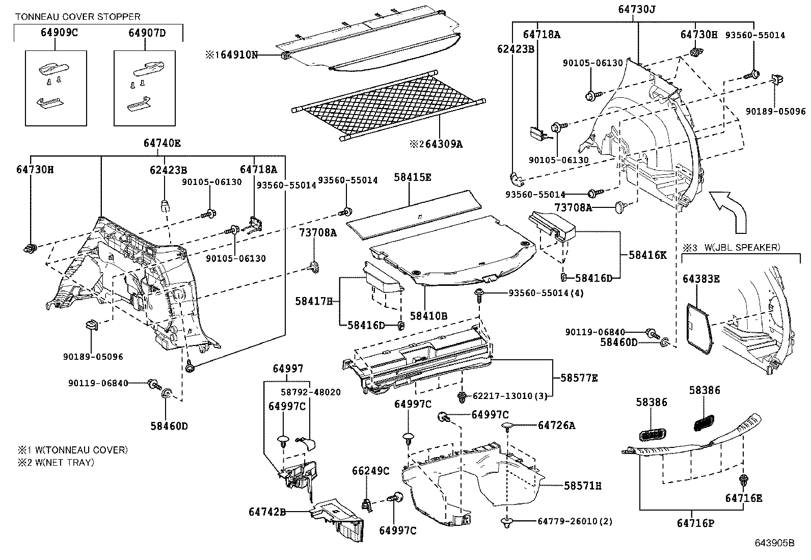 قابهای داخل صندوق عقب راوفور